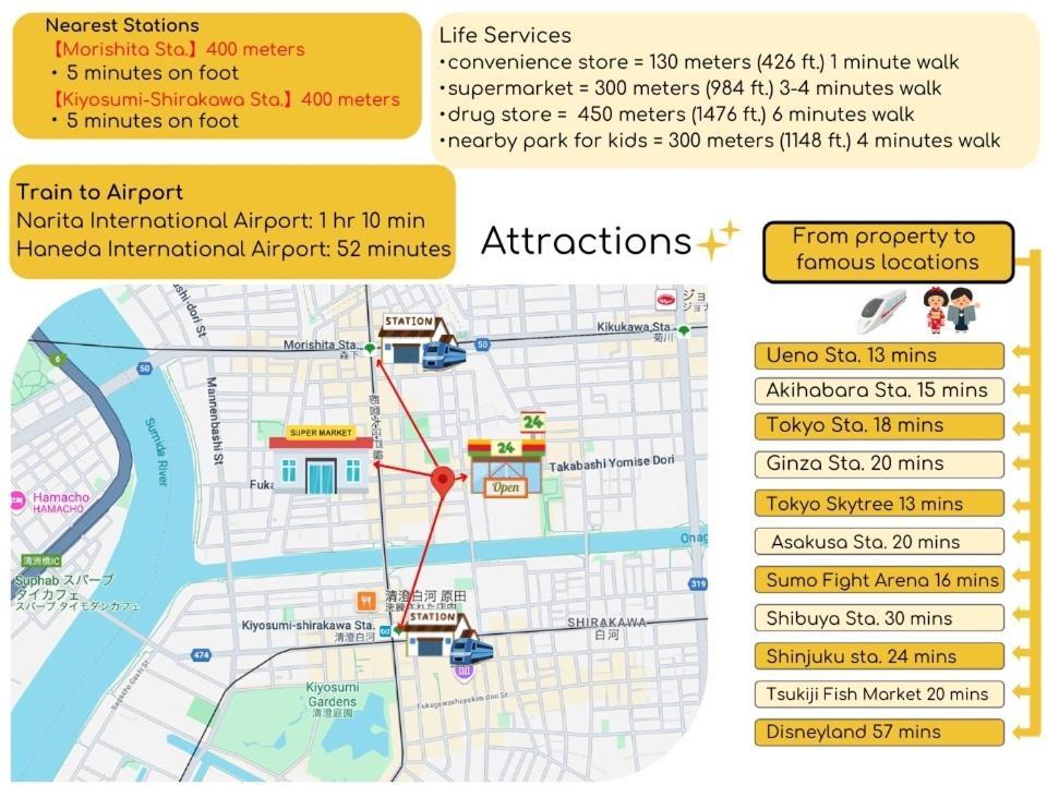 Apartamento Historic Town In The Heart Of - Easy Access To Attractions Tokio